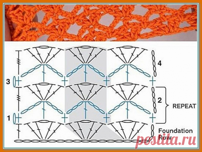 Узоры крючком