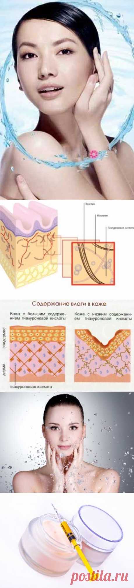 Гиалуроновая кислота в косметологии и БАД. Инструкция к применению.