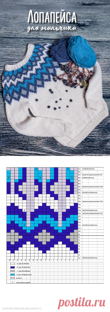 Лопапейса для мальчика от 1 года до 4 лет