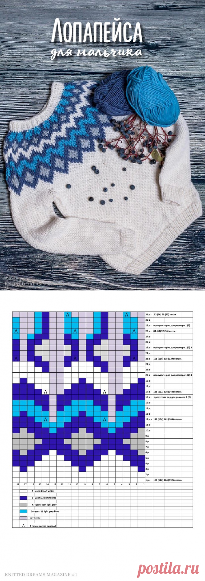 Лопапейса для мальчика от 1 года до 4 лет