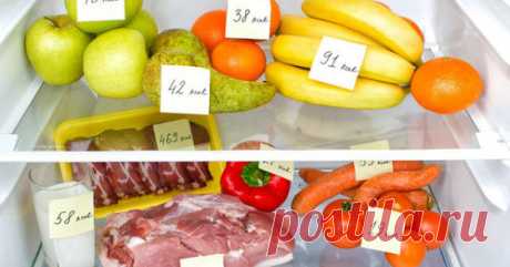 Диета на 1200 калорий в день: меню на неделю из простых продуктов, отзывы