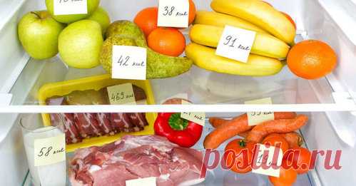 Диета на 1200 калорий в день: меню на неделю из простых продуктов, отзывы