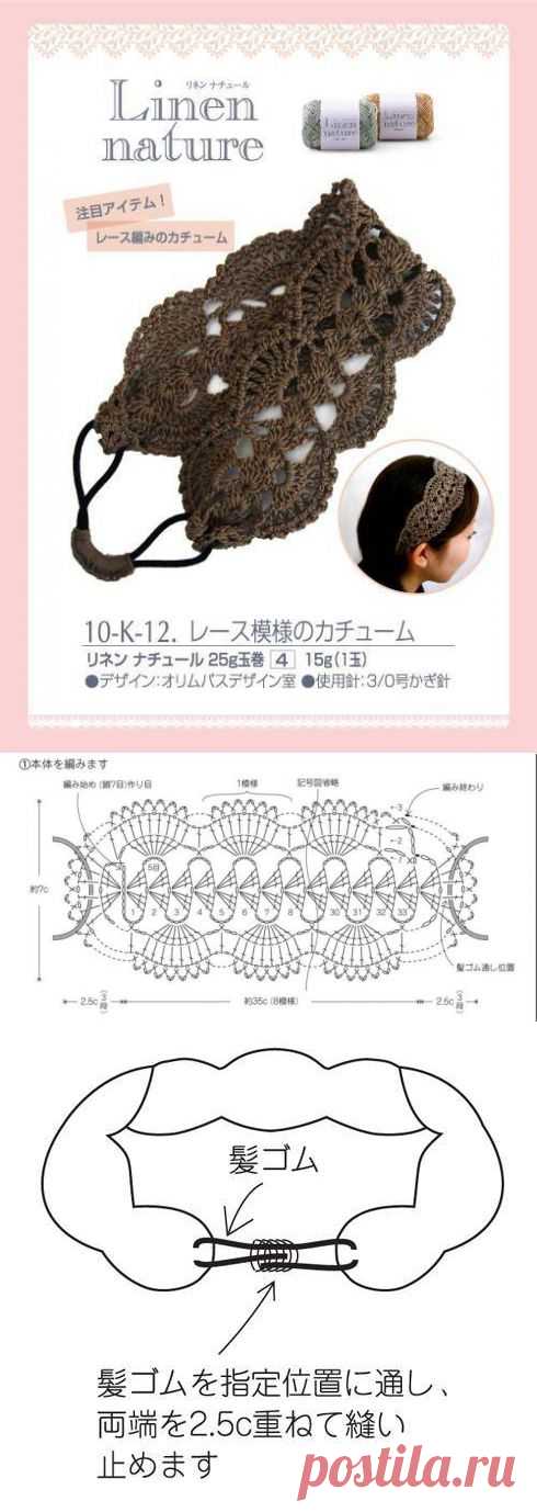 Faixa para cabelo | Gráficos e Receitas