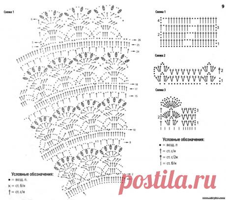 (54) Одноклассники