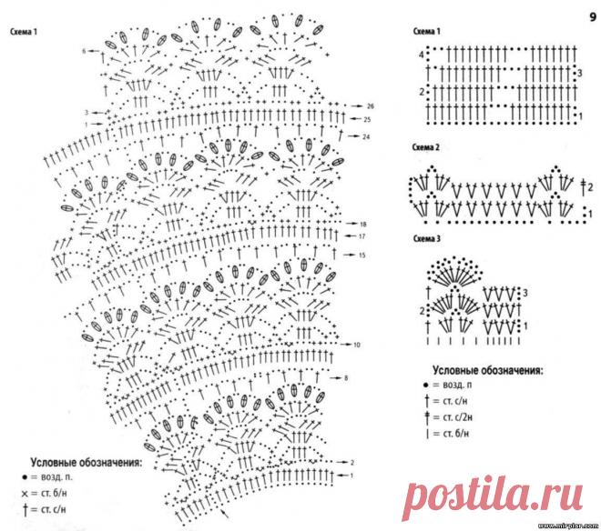 (54) Одноклассники