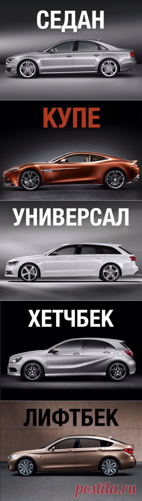 Распространенные типы автомобильных кузовов