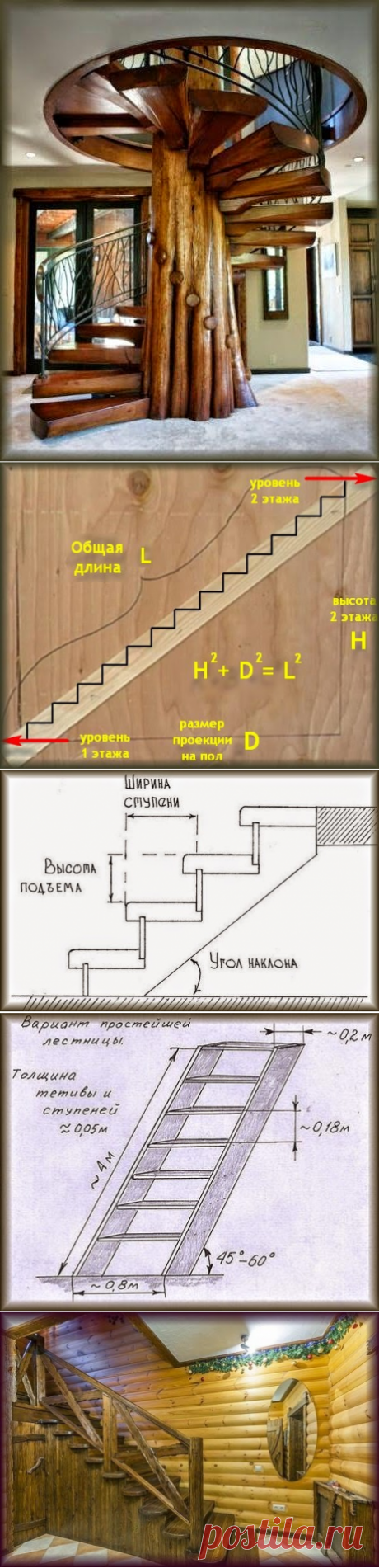 Лестницы