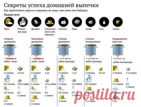 Необычный дизайн | Интерьер, Креатив, Арт, Декор