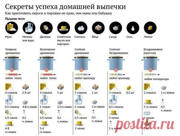 Необычный дизайн | Интерьер, Креатив, Арт, Декор