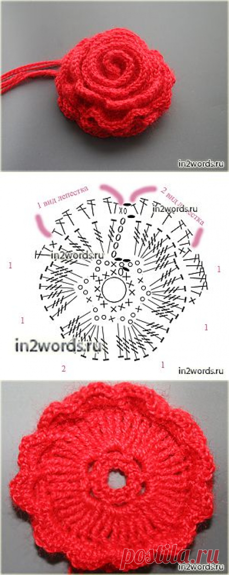 Роза красная handmade. Почти натурального размера. Вязание крючком.