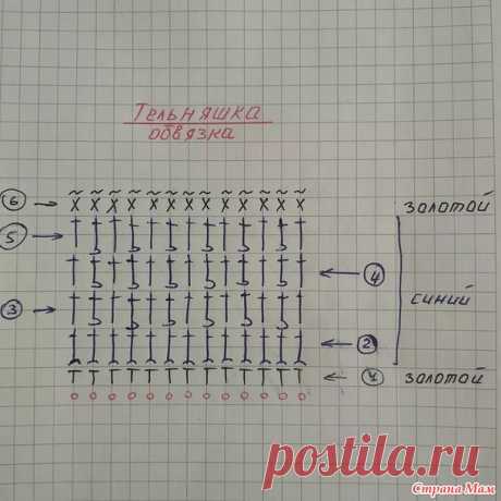 Летняя футболка - тельняшка - Страна Мам