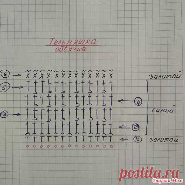 Летняя футболка - тельняшка - Страна Мам