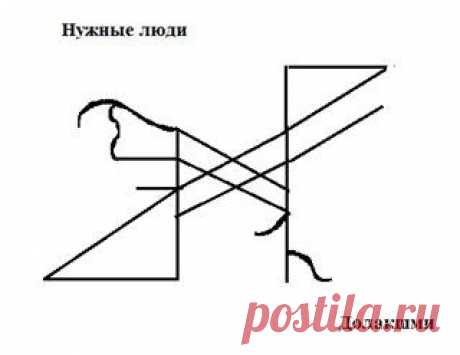 Став «Нужные люди» - для обретения покровителя, помощника, спонсора и т.д. в конкретном деле или для решения конкретной проблемы.
