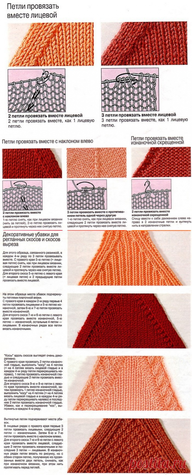 Основные виды убавления петель