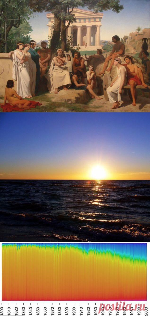 Во времена Гомера люди не различали синий цвет // KP.RU