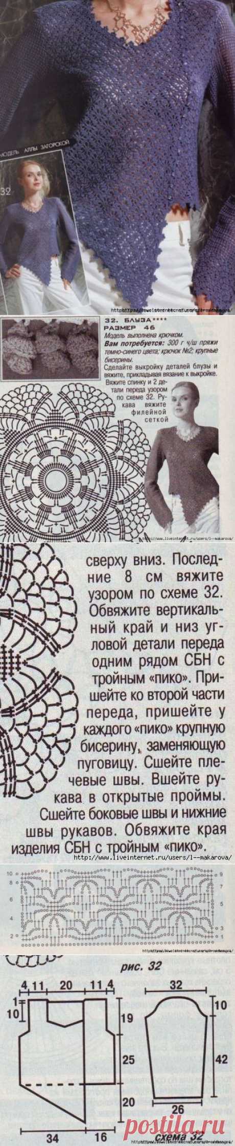 Моя работа Пуловер &quot;Ажурное Небо&quot;