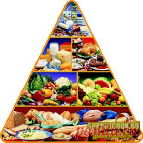 12 вредных продуктов,которые можно есть..