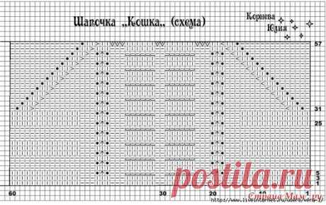 (99) Одноклассники