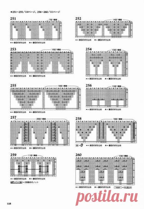 Узоры спицами с расширением. Идеально для юбок