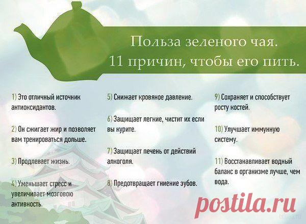 Интересные новости