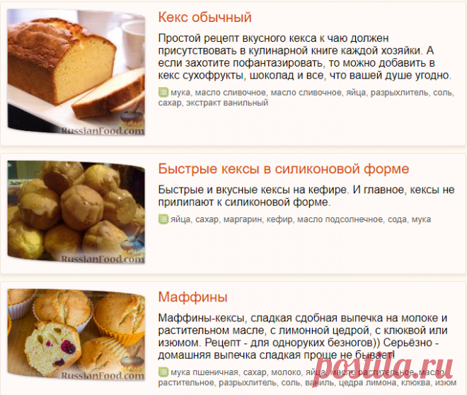 Кексы, рецепты с фото на RussianFood.com: 981 рецепт кексов и маффинов