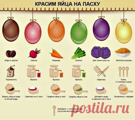 Натуральные красители.