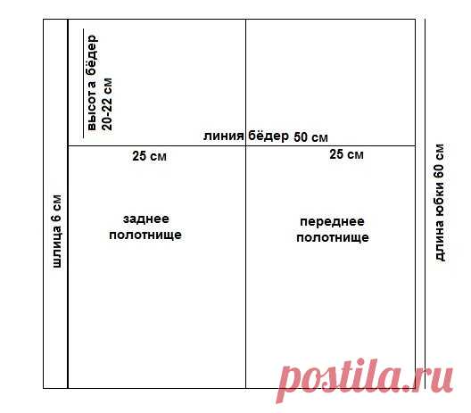 Как сшить прямую юбку очень быстро и очень просто | модница | Яндекс Дзен