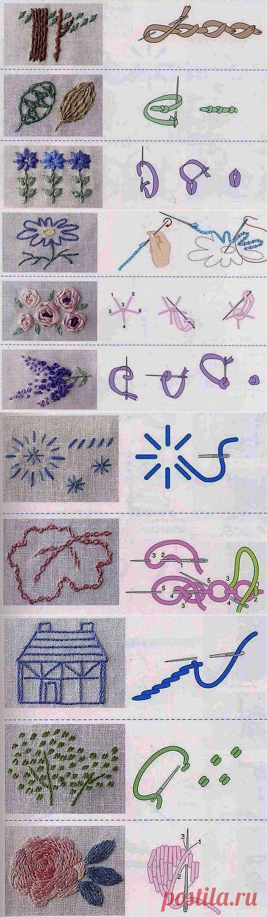 (+1) тема - Вышивка лентами, разные стежки | РУКОДЕЛИЕ