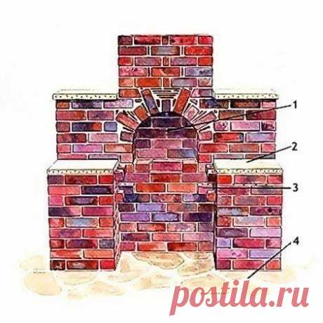 КИРПИЧНЫЙ МАНГАЛ СВОИМИ РУКАМИ