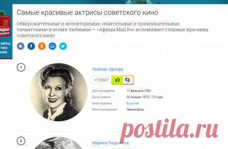 Самые красивые актрисы советского кино - Афиша Mail.Ru