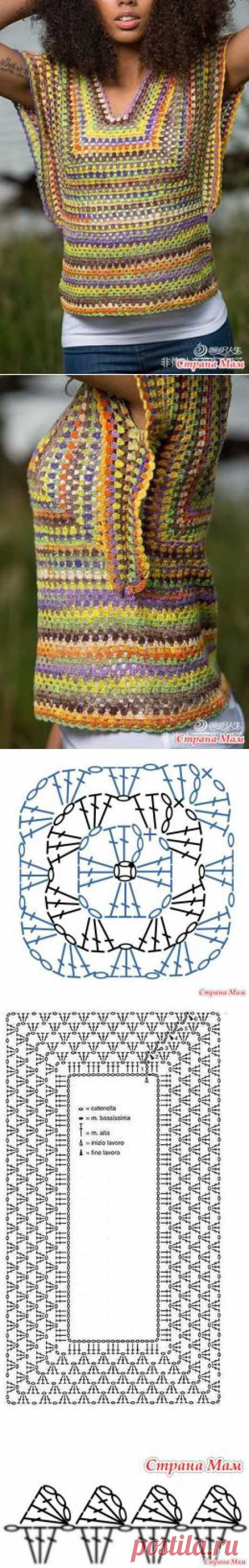 Он-лайн игра презент от Мамины Детки №17 &quot; Лето, ах лето...&quot; Крючком) Старт) - Вяжем вместе он-лайн - Страна Мам