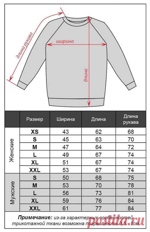 This Pin was discovered by yuliya komissarova. Discover (and save!) your own Pins on Pinterest.