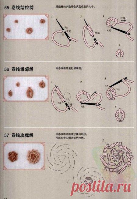 Море идей для ваших проектов. Симфония весенних цветов вдохновляет рукодельниц на шедевры вязания и вышивки. | Первый вязальный! | Дзен