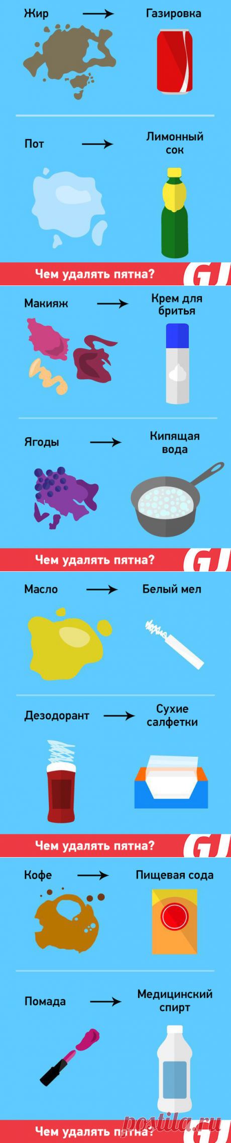 2 непрочитанных чата