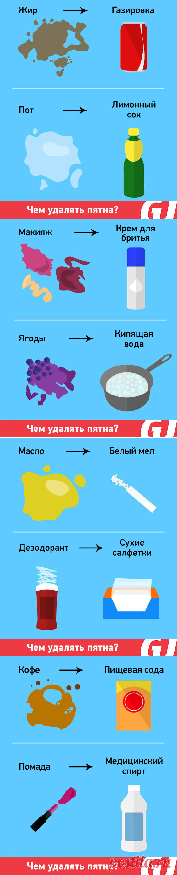 2 непрочитанных чата