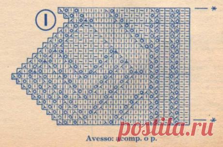 **кайма спицами | Записи в рубрике **кайма спицами | Дневник Галина_Озерина