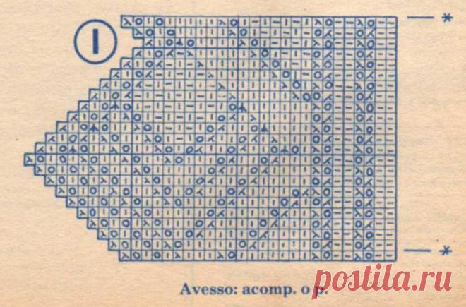 **кайма спицами | Записи в рубрике **кайма спицами | Дневник Галина_Озерина