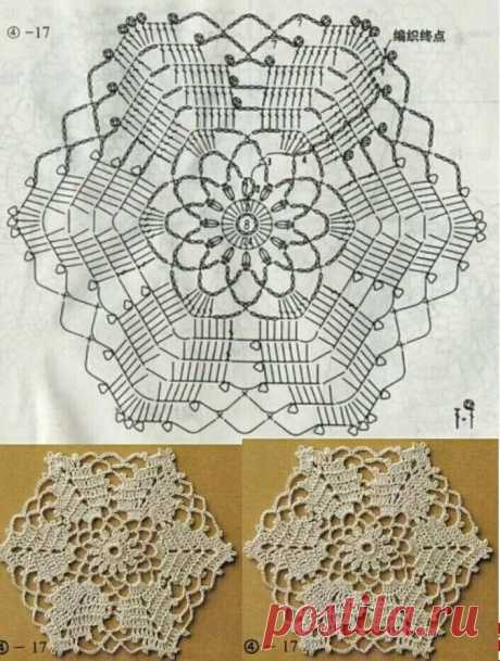 Pin de Aleks Andra em Crocheting Вязание, Крючки e Салфетки в Яндекс.Коллекциях