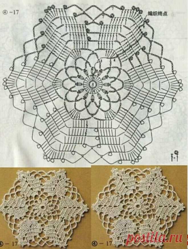 Pin de Aleks Andra em Crocheting Вязание, Крючки e Салфетки в Яндекс.Коллекциях