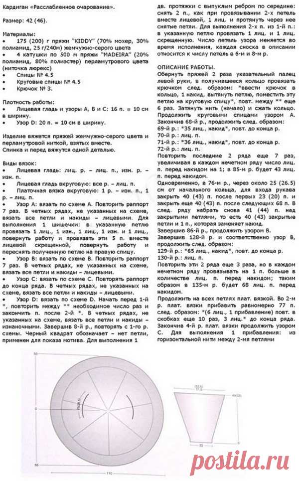 Кардиган спицами 2019