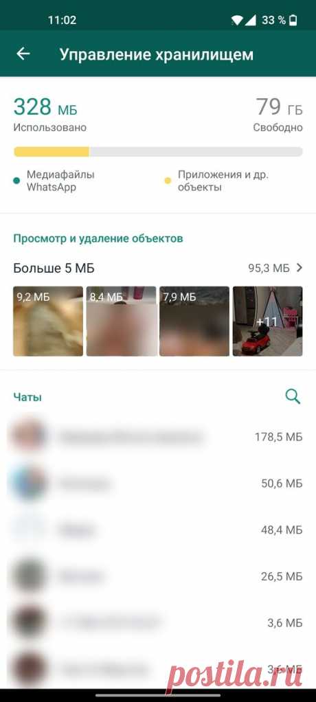 WhatsApp забивает память телефона — как её освободить? | AndroidLime | Яндекс Дзен