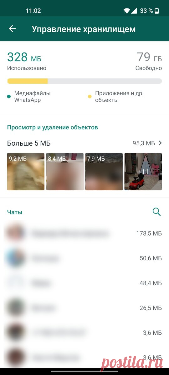 WhatsApp забивает память телефона — как её освободить? | AndroidLime | Яндекс Дзен