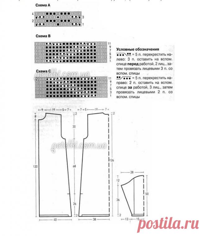 Простая подборка красивых вязанных моделей спицами. Идеи для опытных мастериц. Модель с Азиатским колоском с МК. | Ирина СНежная & Вязание | Яндекс Дзен