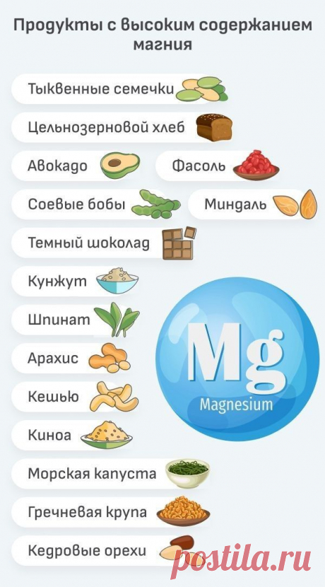 Пин на доске Здоровое питание