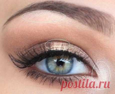 1. Осветлитель под бровь: Оптически «приподнимает» глаз. Непосредственно под бровь наносятся белые или очень светлые тени и слегка растушевываются вниз.
2. Осветлитель над зрачком: Придает глазам особый шик. Поверх теней для век непосредственно над зрачком необходимо нанести блеск. Но помните, что этот блеск не должен иметь вид пятна, иначе вы не достигнете желаемого эффекта. Это пятно необходимо растушевать. 
3. Осветлитель в уголок глаза: Делает взгляд свежим и сияющим.