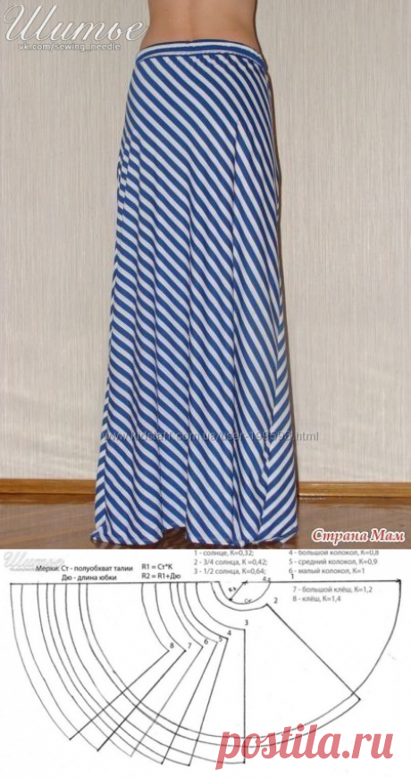Варианты конических юбок — Сделай сам, идеи для творчества - DIY Ideas