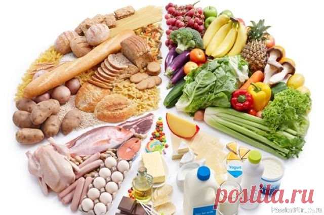 Правильное питание: какие 5 продуктов продлят молодость на 15 лет Фактически  все процессы в организме в той или иной степени зависят от того, что ты  ешь. Не исключением является и процесс старения. Какие пять продуктов  сохранят твою молодость, читай в нашем материале.СЛИВОЧНОЕ  МАСЛО. Не смотря на то, что многие, популярные на сегодняшний день, ...