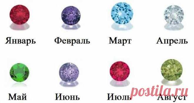 Вот что о Вас рассказывет Ваш зодиакальный камень.