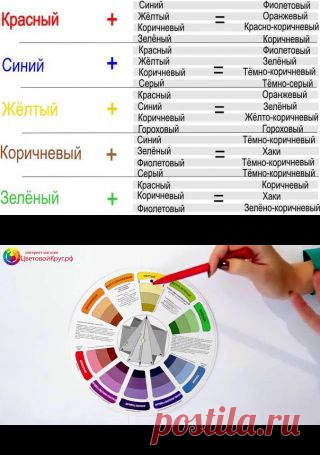 Клуб творческих людей.  своими руками
