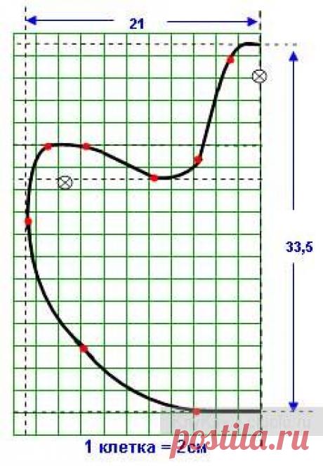 Панамка для девочки на пуговичке, выкройка / Шитье, вязание для детей на спицах и крючком с описанием / КлуКлу. Рукоделие - бисероплетение, квиллинг, вышивка крестом, вязание